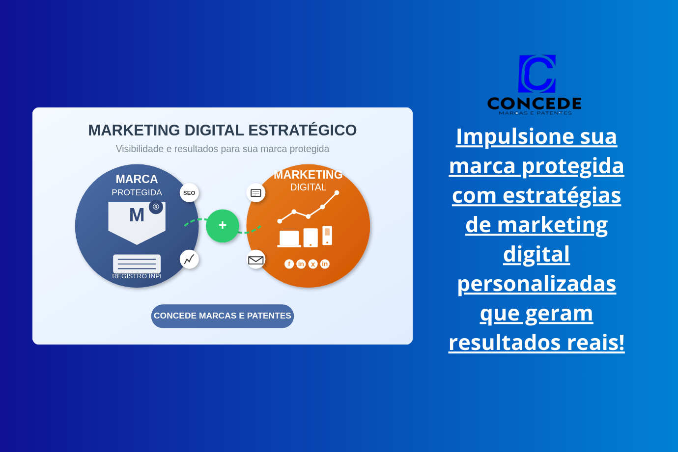 Impulsione sua marca protegida com estratégias de marketing digital personalizadas que geram resultados reais!