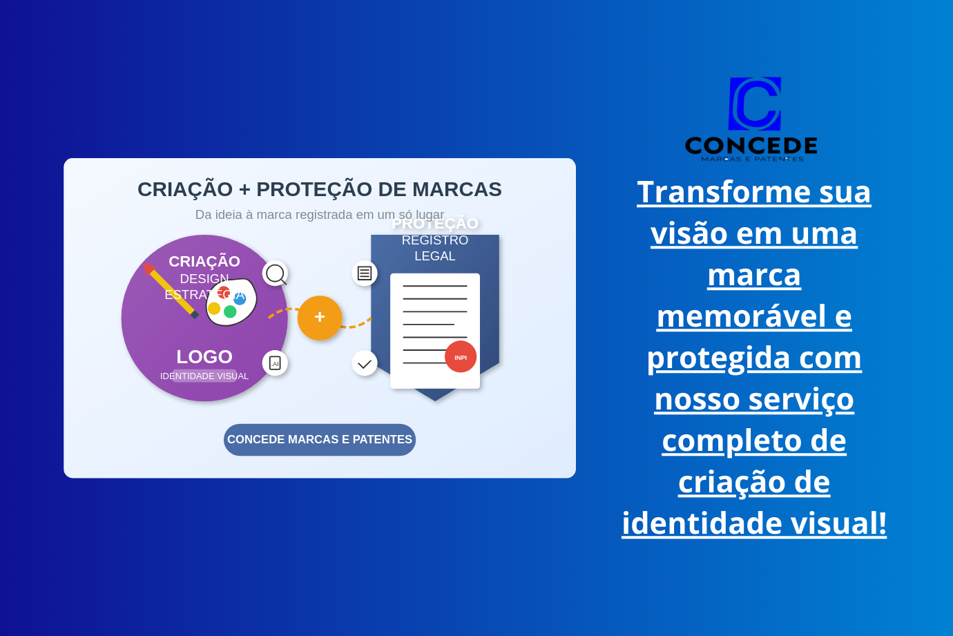 Transforme sua visão em uma marca memorável e protegida com nosso serviço completo de criação de identidade visual!