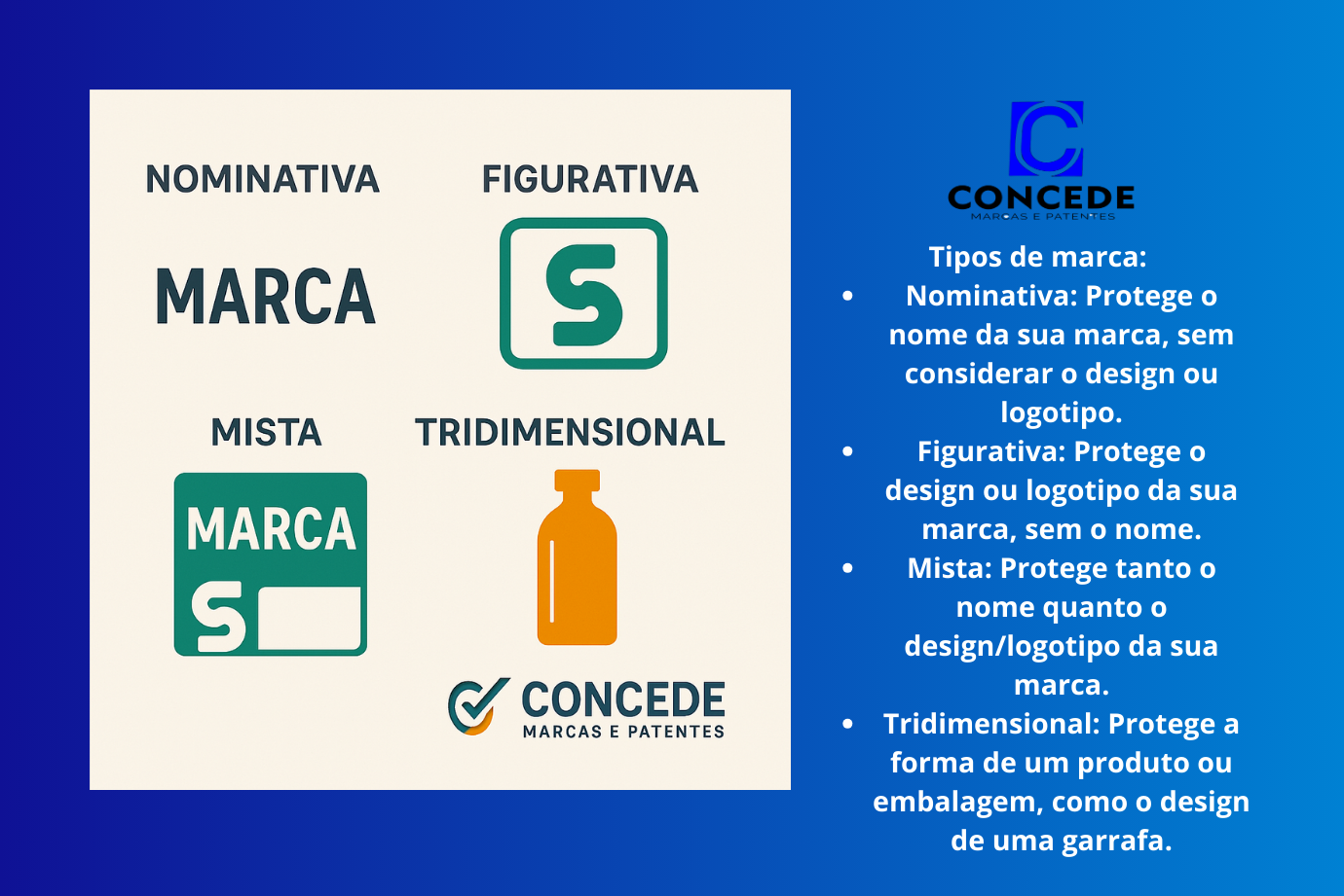 diferentes-tipos-de-marcas-no-inpi.CONCEDE-MARCAS-E-PATENTES